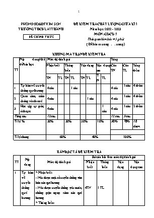 Đề kiểm tra chất lượng giữa học kì 1 Giáo dục công dân Lớp 7 - Năm học 2022-2023 - Trường THCS Lai Thành (Có ma trận và đáp án)