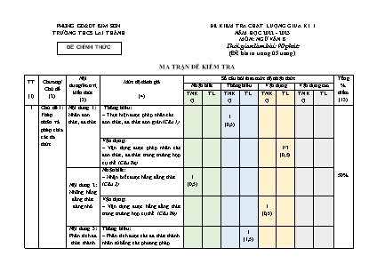 Đề kiểm tra chất lượng giữa học kì 1 Toán Lớp 8 - Năm học 2022-2023 - Trường THCS Lai Thành (Có ma trận và đáp án)