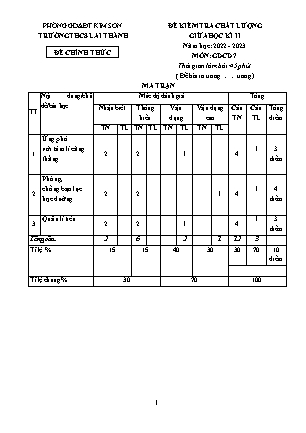 Đề kiểm tra chất lượng giữa học kì 2 Giáo dục công dân Lớp 7 - Năm học 2022-2023 - Trường THCS Lai Thành (Có ma trận và đáp án)