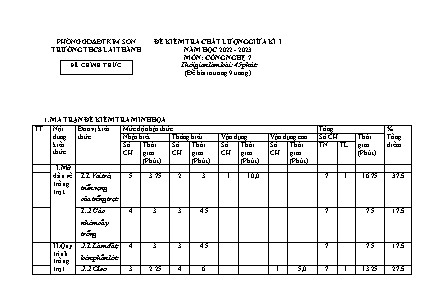 Đề kiểm tra chất lượng giữa kì 1 Công nghệ Lớp 7 - Năm học 2022-2023 - Trường THCS Lai Thành (Có ma trận và đáp án)