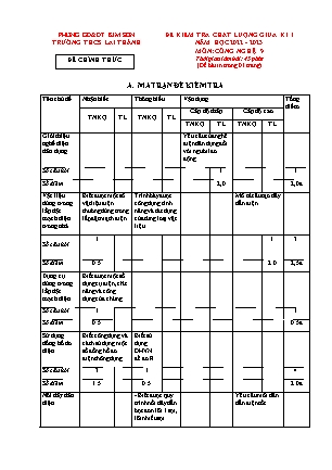 Đề kiểm tra chất lượng giữa kì 1 Công nghệ Lớp 9 - Năm học 2022-2023 - Trường THCS Lai Thành (Có ma trận và đáp án)