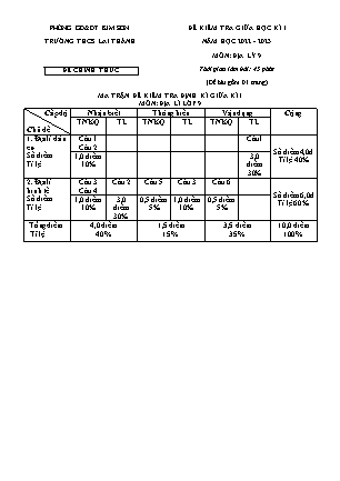Đề kiểm tra chất lượng giữa kì 1 Địa lí Lớp 9 - Năm học 2022-2023 - Trường THCS Lai Thành (Có ma trận và đáp án)