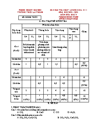 Đề kiểm tra chất lượng giữa kì 1 Hóa học Lớp 9 - Năm học 2022-2023 - Trường THCS Lai Thành (Có ma trận và đáp án)