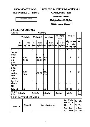 Đề kiểm tra chất lượng giữa kì 1 Hoạt động trải nghiệm, hướng nghiệp Lớp 7 - Năm học 2022-2023 - Trường THCS Lai Thành (Có ma trận và đáp án)