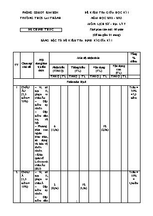 Đề kiểm tra chất lượng giữa kì 1 Lịch sử và Địa lí Lớp 7 - Năm học 2022-2023 - Trường THCS Lai Thành (Có ma trận và đáp án)