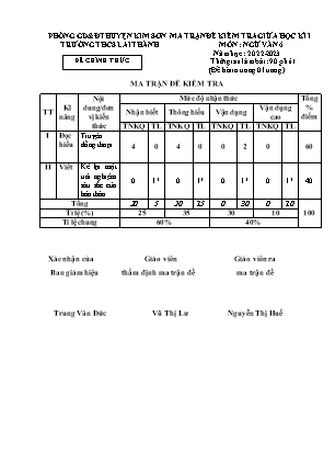 Đề kiểm tra chất lượng giữa kì 1 Ngữ văn Lớp 6 - Năm học 2022-2023 - Trường THCS Lai Thành (Có ma trận và đáp án)