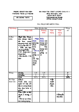 Đề kiểm tra chất lượng giữa kì 1 Ngữ văn Lớp 9 - Năm học 2022-2023 - Trường THCS Lai Thành (Có ma trận và đáp án)