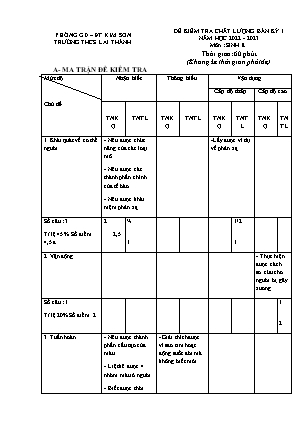 Đề kiểm tra chất lượng giữa kì 1 Sinh học Lớp 8 - Năm học 2022-2023 - Trường THCS Lai Thành (Có ma trận và đáp án)