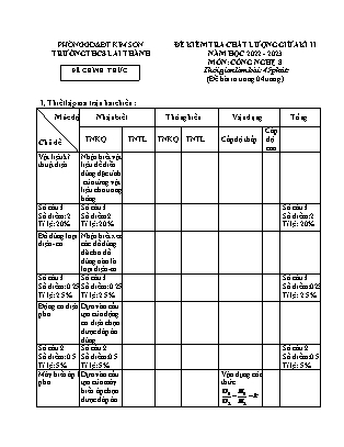 Đề kiểm tra chất lượng giữa kì 2 Công nghệ Lớp 8 - Năm học 2022-2023 - Trường THCS Lai Thành (Có ma trận và đáp án)