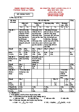 Đề kiểm tra chất lượng giữa kì 2 Hóa học Lớp 8 - Năm học 2022-2023 - Trường THCS Lai Thành (Có ma trận và đáp án)