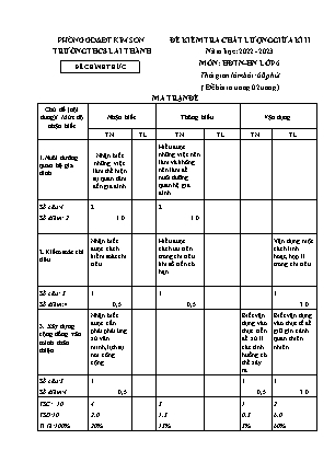 Đề kiểm tra chất lượng giữa kì 2 Hoạt động trải nghiệm, hướng nghiệp Lớp 6 - Năm học 2022-2023 - Trường THCS Lai Thành (Có ma trận và đáp án)