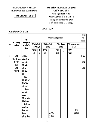 Đề kiểm tra chất lượng giữa kì 2 Lịch sử và Địa lí Lớp 6 - Năm học 2022-2023 - Trường THCS Lai Thành (Có ma trận và đáp án)