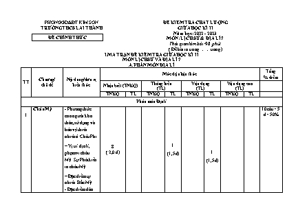 Đề kiểm tra chất lượng giữa kì 2 Lịch sử và Địa lí Lớp 7 - Năm học 2022-2023 - Trường THCS Lai Thành (Có ma trận và đáp án)