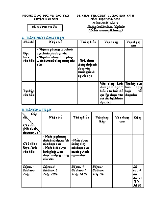 Đề kiểm tra chất lượng giữa kì 2 Ngữ văn Lớp 9 - Năm học 2022-2023 - Trường THCS Lai Thành (Có ma trận và đáp án)