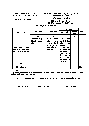Đề kiểm tra chất lượng học kì 2 Công nghệ Lớp 9 - Năm học 2021-2022 - Trường THCS Lai Thành (Có ma trận và đáp án)