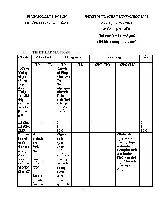 Đề kiểm tra chất lượng học kì 2 Lịch sử Lớp 8 - Năm học 2022-2023 - Trường THCS Lai Thành (Có ma trận và đáp án)