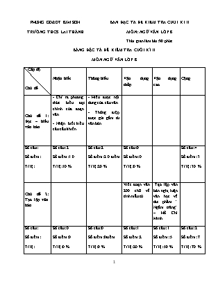 Đề kiểm tra chất lượng học kì 2 Ngữ văn Lớp 8 - Năm học 2022-2023 - Trường THCS Lai Thành (Có đáp án)