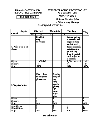 Đề kiểm tra chất lượng học kì 2 Tin học Lớp 9 - Năm học 2021-2022 - Trường THCS Lai Thành (Có ma trận và đáp án)