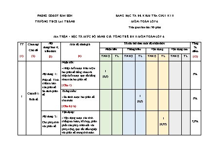Đề kiểm tra chất lượng học kì 2 Toán Lớp 6 - Năm học 2022-2023 - Trường THCS Lai Thành (Có ma trận và đáp án)