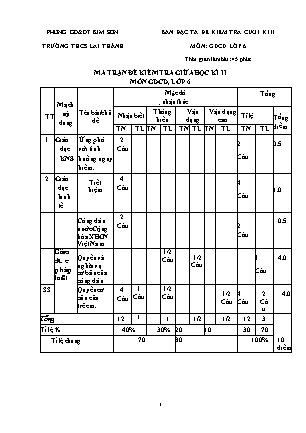 Đề kiểm tra cuối học kì 2 Giáo dục công dân Lớp 6 - Năm học 2022-2023 - Trường THCS Lai Thành (Có ma trận và đáp án)