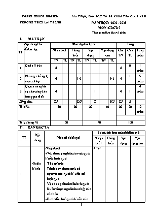 Đề kiểm tra cuối học kì 2 Giáo dục công dân Lớp 7 - Năm học 2022-2023 - Trường THCS Lai Thành (Có ma trận và đáp án)