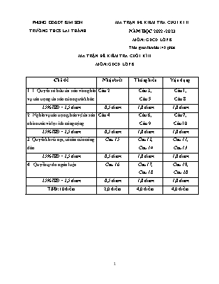 Đề kiểm tra cuối học kì 2 Giáo dục công dân Lớp 8 - Năm học 2022-2023 - Trường THCS Lai Thành (Có ma trận và đáp án)