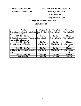 Đề kiểm tra cuối học kì 2 Giáo dục công dân Lớp 9 - Năm học 2022-2023 - Trường THCS Lai Thành (Có ma trận và đáp án)