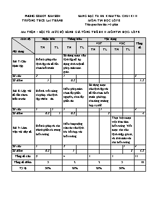 Đề kiểm tra cuối học kì 2 Tin học Lớp 8 - Năm học 2022-2023 - Trường THCS Lai Thành (Có ma trận và đáp án)