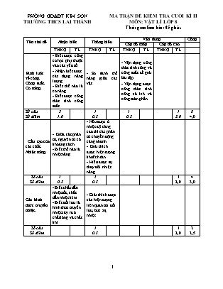 Đề kiểm tra cuối học kì 2 Vật lí Lớp 8 - Năm học 2022-2023 - Trường THCS Lai Thành (Có ma trận và đáp án)