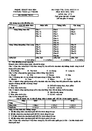 Đề kiểm tra giữa học kì 2 Địa lí Lớp 9 - Năm học 2022-2023 - Trường THCS Lai Thành (Có ma trận và đáp án)