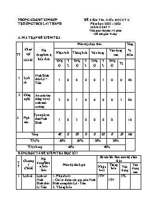 Đề kiểm tra giữa học kì 2 Giáo dục địa phương Lớp 7 - Năm học 2022-2023 - Trường THCS Lai Thành (Có ma trận và đáp án)