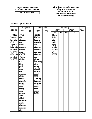 Đề kiểm tra giữa học kì 2 Lịch sử Lớp 8 - Năm học 2022-2023 - Trường THCS Lai Thành (Có ma trận và đáp án)