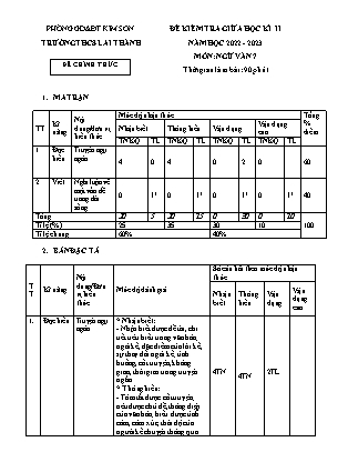 Đề kiểm tra giữa học kì 2 Ngữ văn Lớp 7 - Năm học 2022-2023 - Trường THCS Lai Thành (Có ma trận và đáp án)