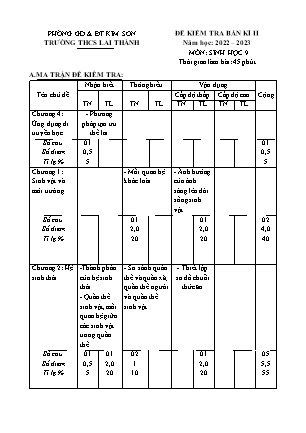 Đề kiểm tra giữa kì 2 Sinh học Lớp 9 - Năm học 2022-2023 - Trường THCS Lai Thành (Có ma trận và đáp án)