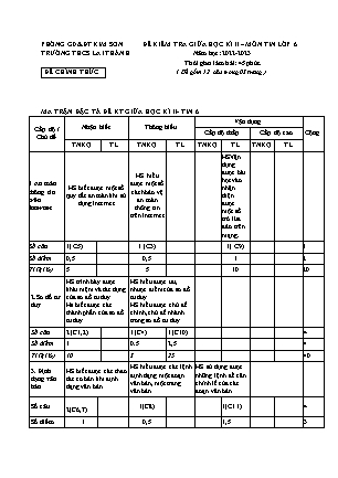 Đề kiểm tra giữa kì 2 Tin học Lớp 6 - Năm học 2022-2023 - Trường THCS Lai Thành (Có ma trận và đáp án)