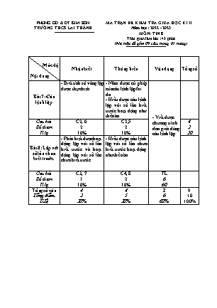 Đề kiểm tra giữa kì 2 Tin học Lớp 8 - Năm học 2022-2023 - Trường THCS Lai Thành (Có ma trận và đáp án)