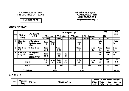 Đề kiểm tra học kì 1 Giáo dục công dân Lớp 6 - Năm học 2022-2023 - Trường THCS Lai Thành (Có ma trận và đáp án)