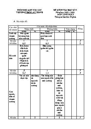 Đề kiểm tra học kì 2 Sinh học Lớp 9 - Năm học 2022-2023 - Trường THCS Lai Thành (Có ma trận và đáp án)