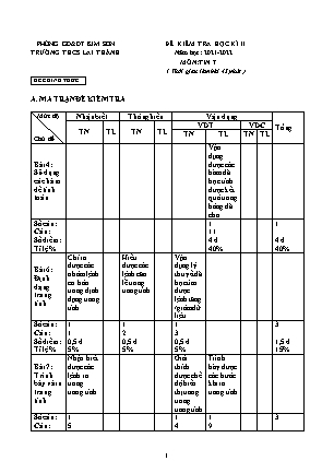 Đề kiểm tra học kì 2 Tin học Lớp 7 - Năm học 2021-2022 - Trường THCS Lai Thành (Có ma trận và đáp án)