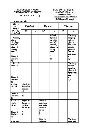 Đề kiểm tra học kì 2 Toán Lớp 6 - Năm học 2021-2022 - Trường THCS Lai Thành (Có ma trận và đáp án)