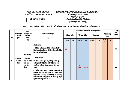 Đề kiểm tra và đánh giá giữa học kì 1 Toán Lớp 9 - Năm học 2022-2023 - Trường THCS Lai Thành (Có ma trận và đáp án)