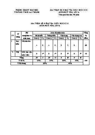 Đề thi chất lượng học kì 2 Ngữ văn Lớp 6 - Năm học 2022-2023 - Trường THCS Lai Thành (Có ma trận và đáp án)