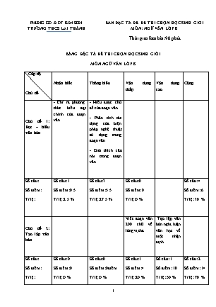 Đề thi chọn học sinh giỏi Ngữ văn Lớp 8 - Năm học 2022-2023 - Trường THCS Lai Thành (Có hướng dẫn chấm)