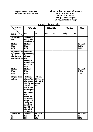 Đề thi kiểm tra cuối kì 2 Giáo dục công dân Lớp 9 - Năm học 2022-2023 - Trường THCS Lai Thành (Có ma trận và đáp án)