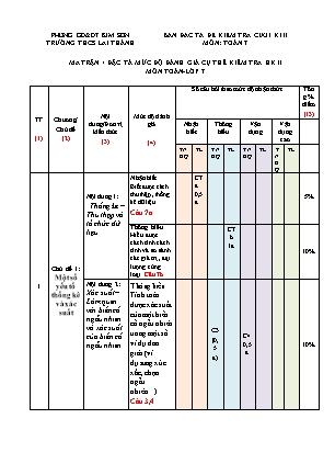 Đề thi kiểm tra cuối kì 2 Toán Lớp 7 - Năm học 2022-2023 - Trường THCS Lai Thành (Có ma trận và đáp án)