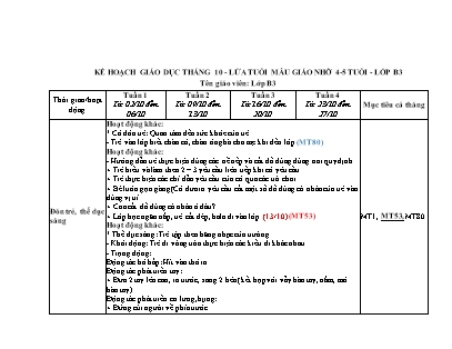 Kế hoạch giáo dục Mầm non Lớp Chồi - Tháng 10 (Năm học 2023-2024)