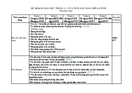 Kế hoạch giáo dục Mầm non Lớp Chồi - Tháng 11 (Năm học 2023-2024)