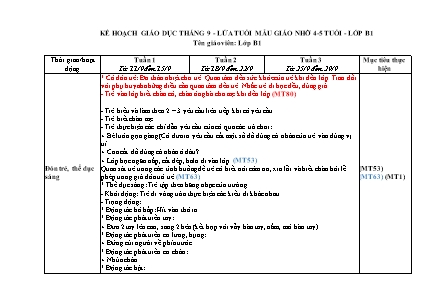 Kế hoạch giáo dục Mầm non Lớp Chồi - Tháng 9 (Năm học 2023-2024)